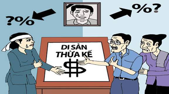 Quan Hệ Pháp Luật Về Tranh Chấp Thừa Kế 2 Quan Hệ Pháp Luật Về Tranh Chấp Thừa Kế
